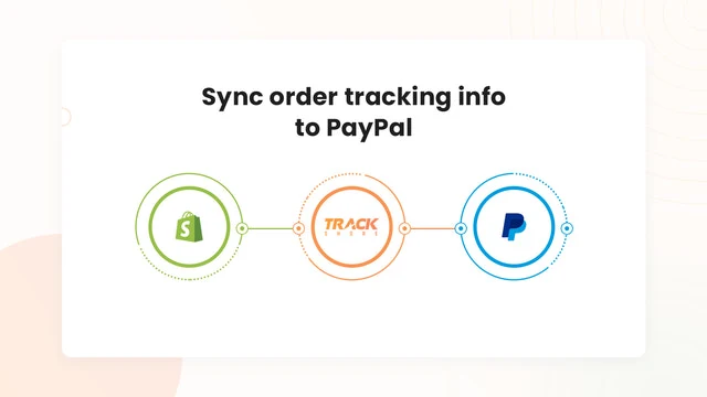 Trackshore ‑ PayPal Track Sync