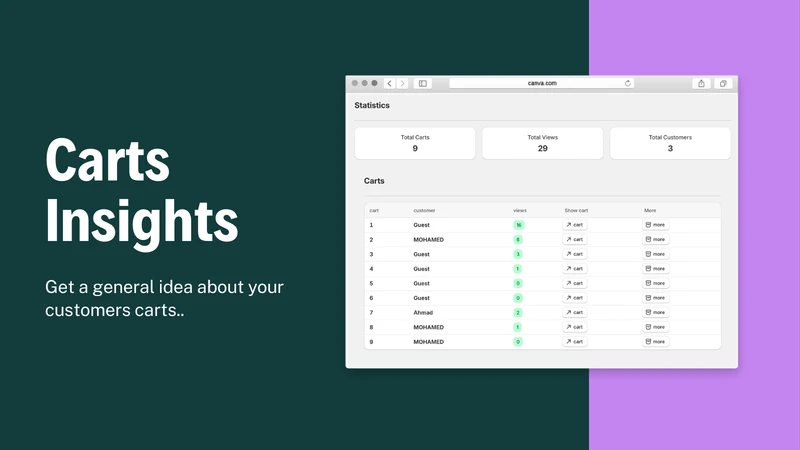 Cartify ‑ Multi Carts Sharing