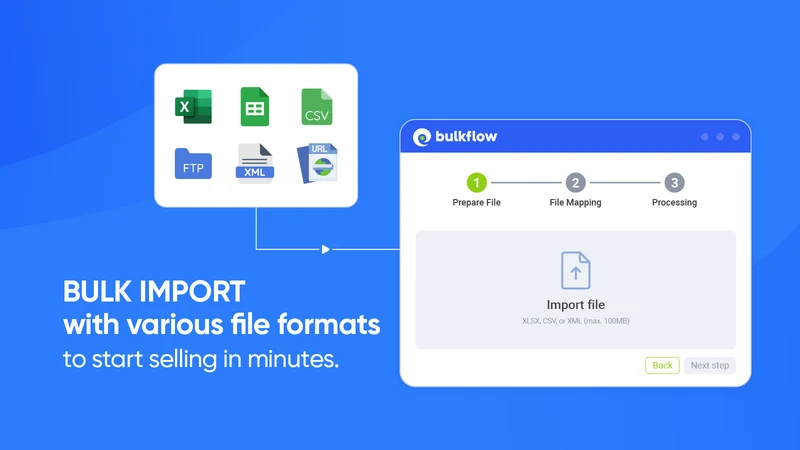 Data Sync Migrate Bulk, Update
