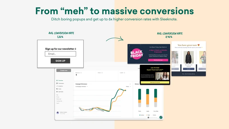 Sleeknote: Popups, Quiz, Forms