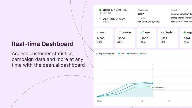 qeen.ai ‑ CRM Integration