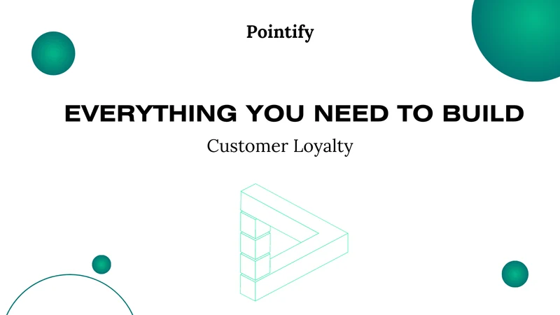 Pointify ‑ Social Incentive