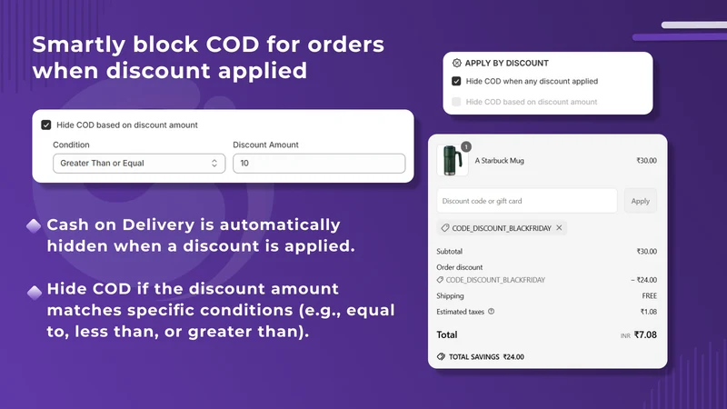 CI ‑ Cash On Delivery COD Fee