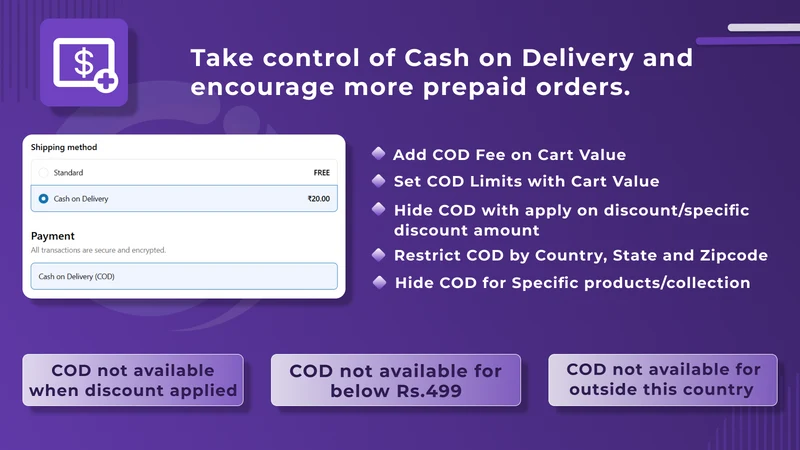 CI ‑ Cash On Delivery COD Fee