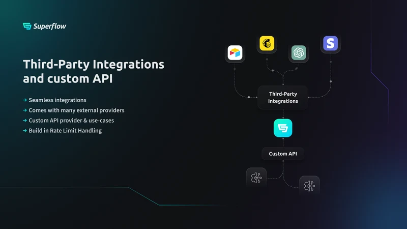 Superflow AI Automation