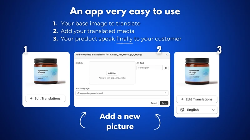EZ Product Market Translate