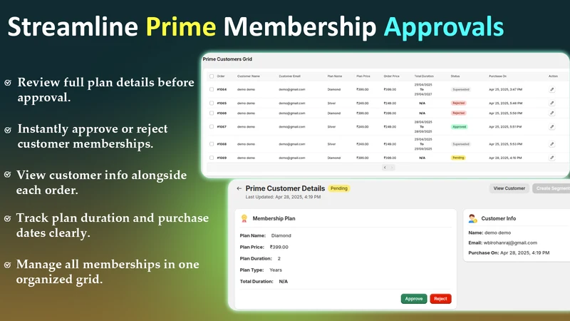 WBL ‑ Prime Membership Pro