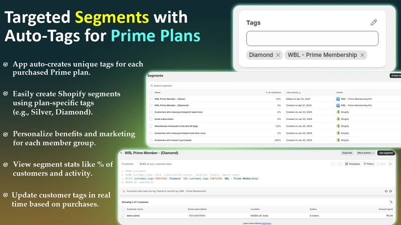 WBL ‑ Prime Membership Pro