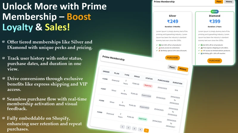 WBL ‑ Prime Membership Pro