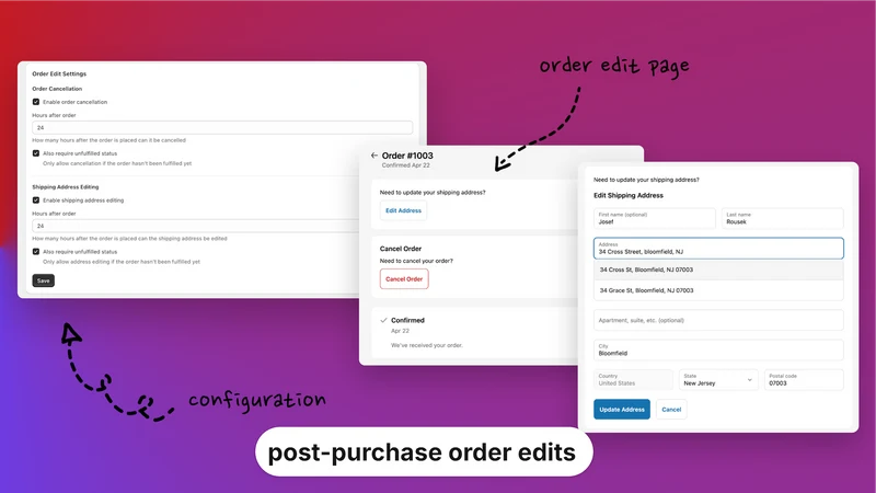 PostFIX