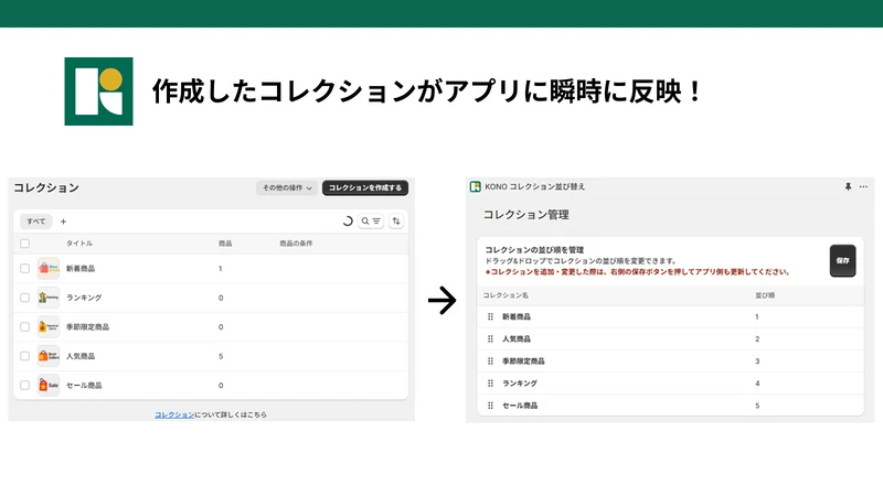KONO コレクション並び替え