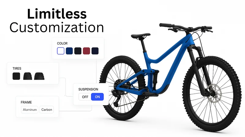 Aircada ‑ Product Configurator
