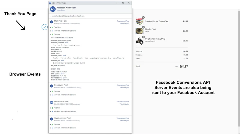 Pixel Conversions API Facebook
