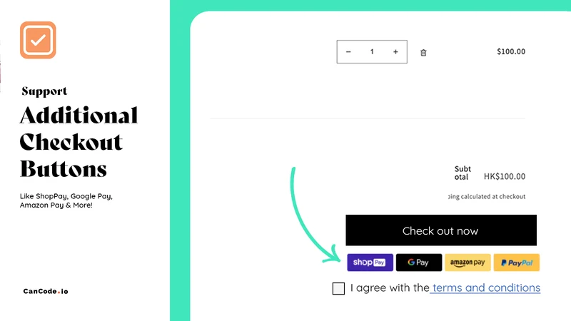 CanCode.io Terms & Conditions