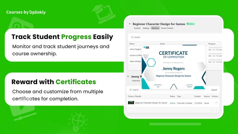 Courses By Uplinkly