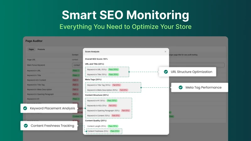 SEO HERO: AI Audit Tool