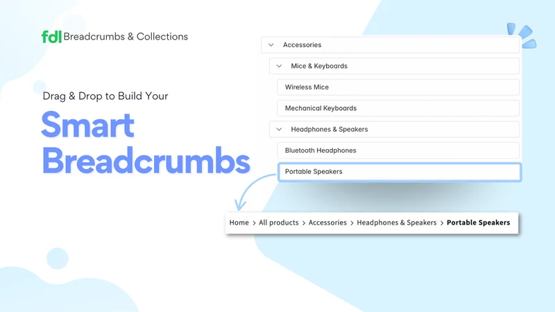 FDL Breadcrumbs & Collections