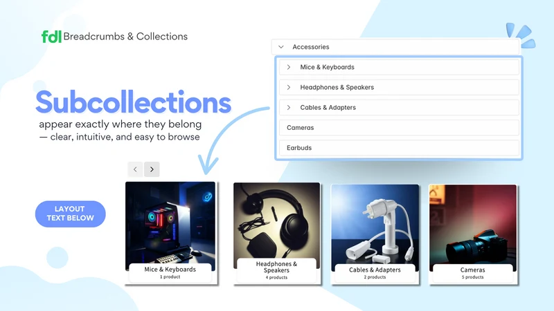 FDL Breadcrumbs & Collections