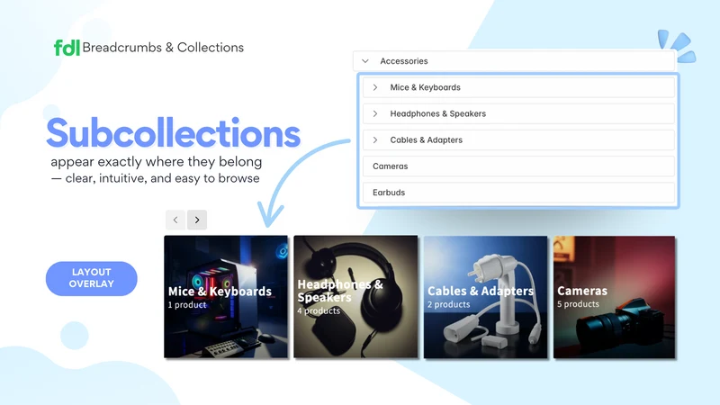FDL Breadcrumbs & Collections