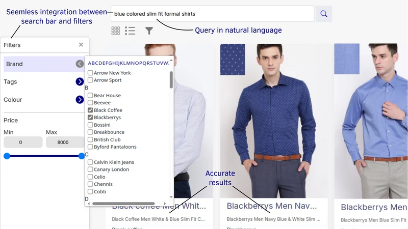 FathomRetail