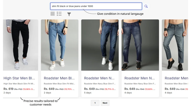 FathomRetail
