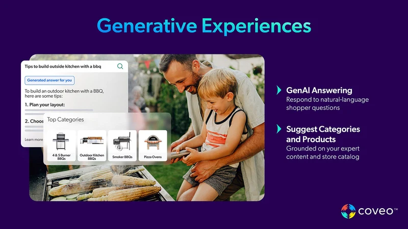 Coveo AI Search & Discovery