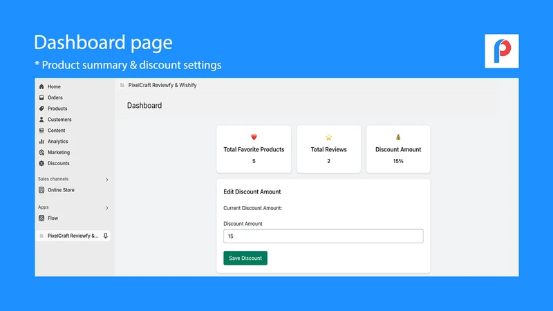 PixelWishify & ReviewBoost