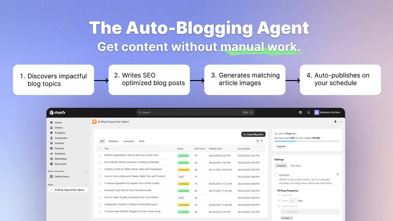 Agent: AI Blog Copywriter