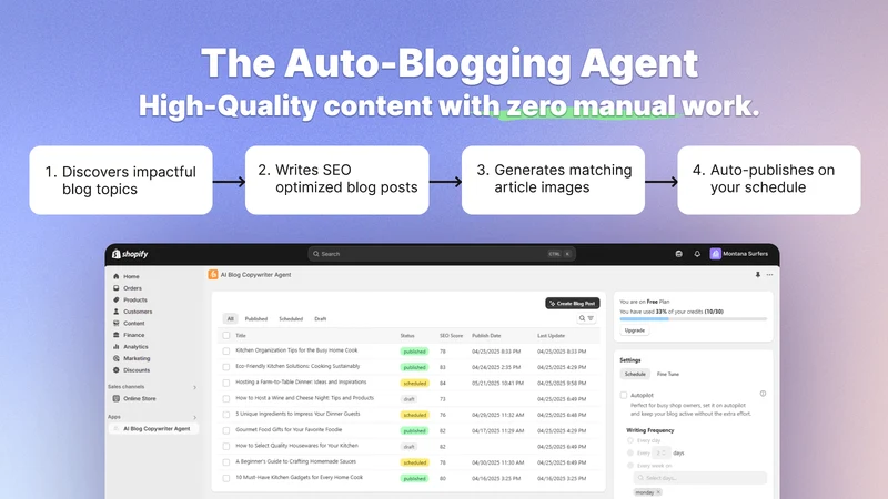 Agent: AI Blog Copywriter