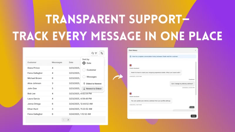 ChatIn: AI Chatbot Support