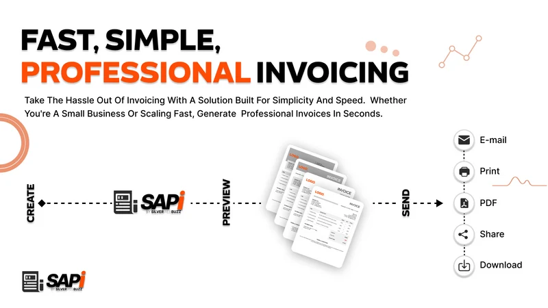 SWB Auto PDF Invoices