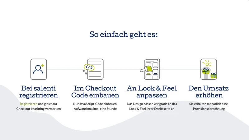 salenti Checkout Marketing