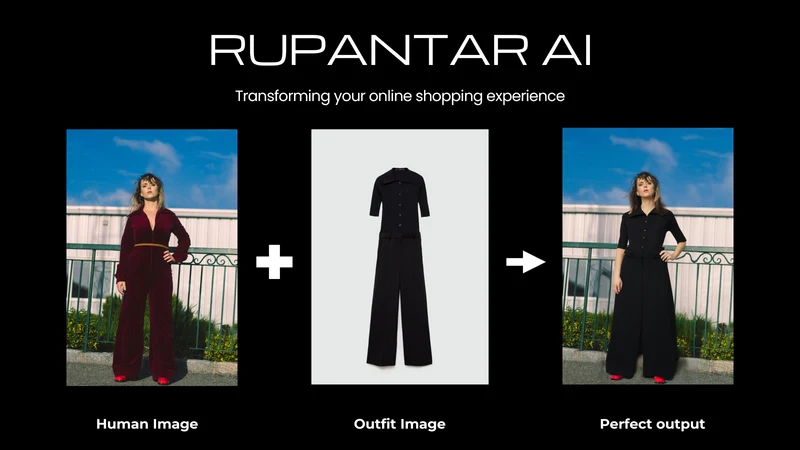 Rupantar AI : Virtual Try‑On
