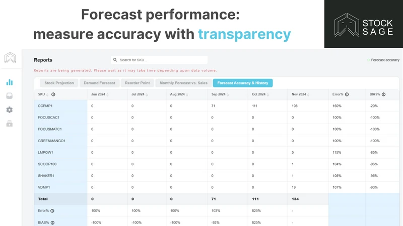 Forthcast Inventory Management