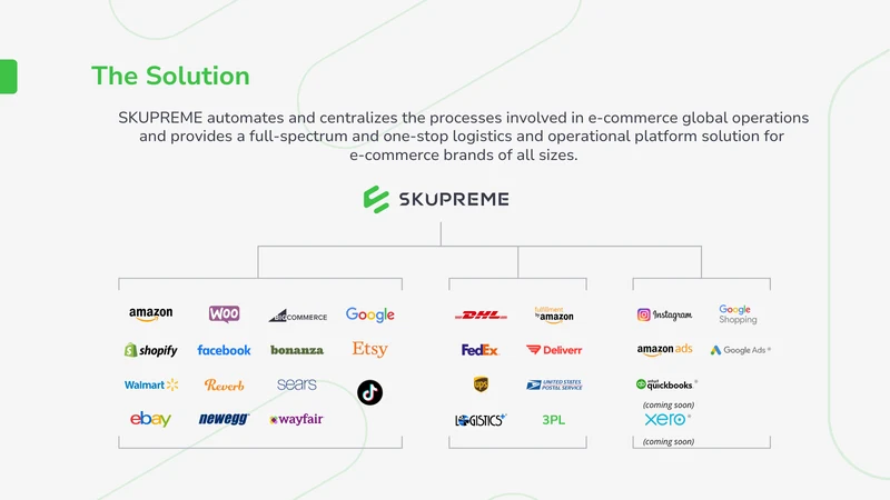 SKUPREME