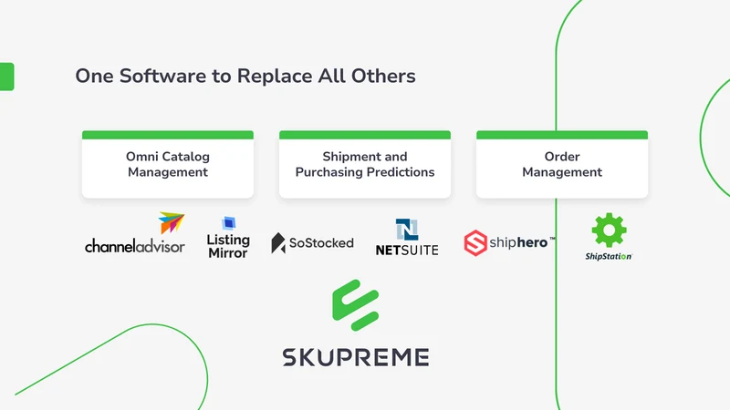 SKUPREME