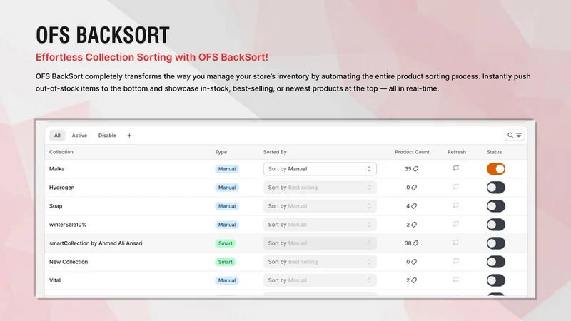 OFS BackSort Product Manager