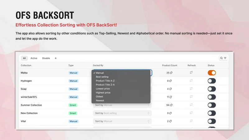 OFS BackSort Product Manager