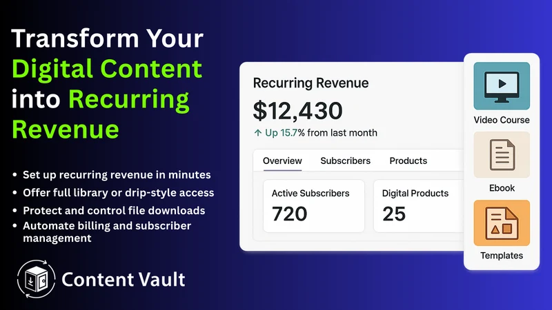 Digital Product Subscriptions