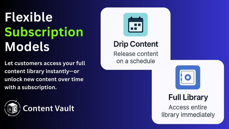 Digital Product Subscriptions