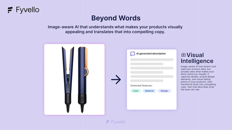 Fyvello: AI (SEO) Descriptions