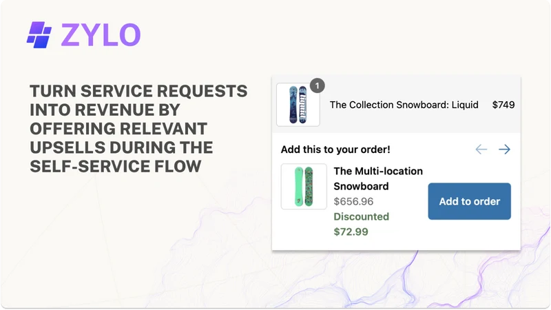 Zylo: Upsell & Order Editing