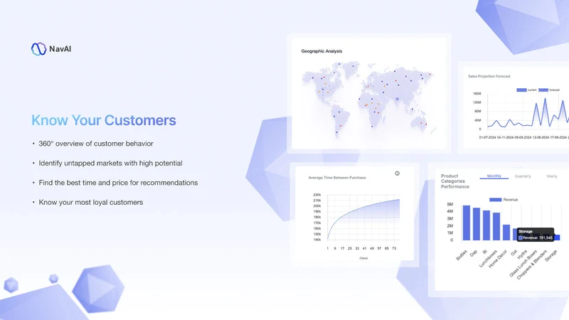 NavAI Analytics