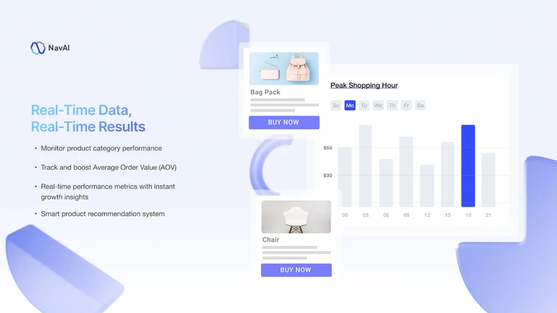 NavAI Analytics
