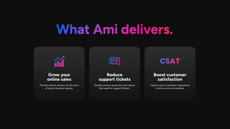 Ami ‑ AI Shopping Agent