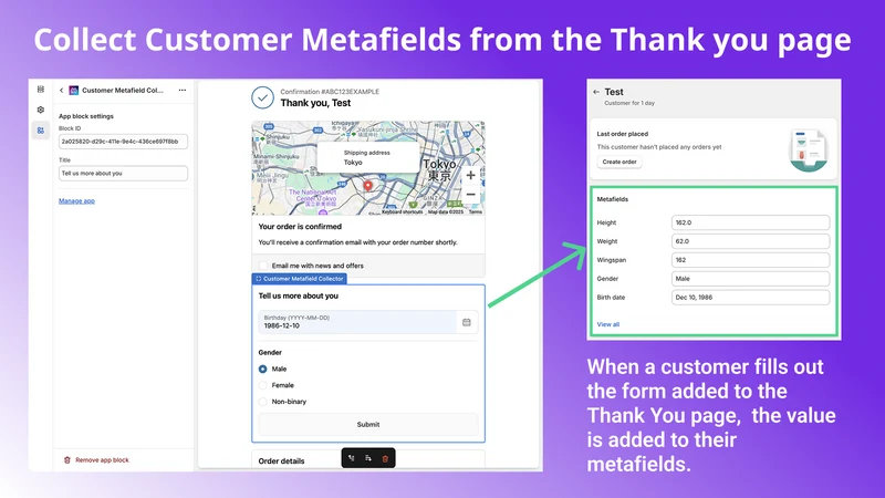 AL CustomerMetaSync SMS&Forms