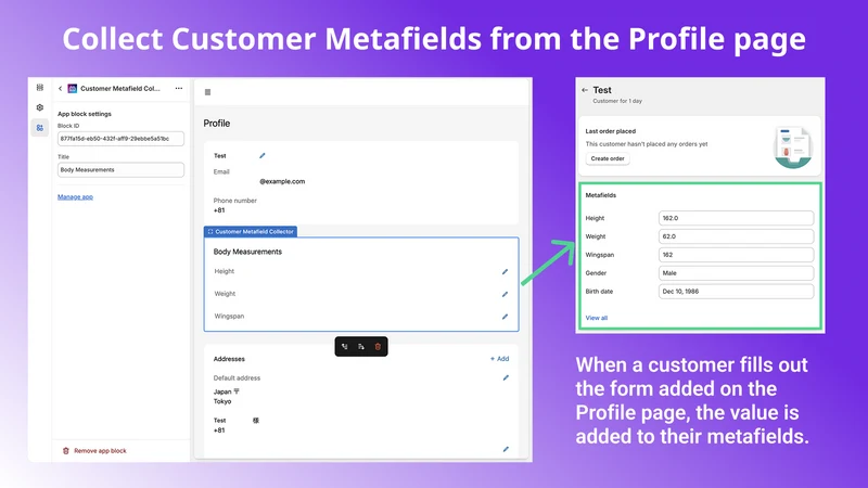 AL CustomerMetaSync SMS&Forms
