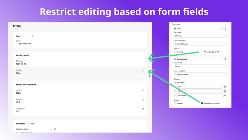 AL CustomerMetaSync SMS&Forms