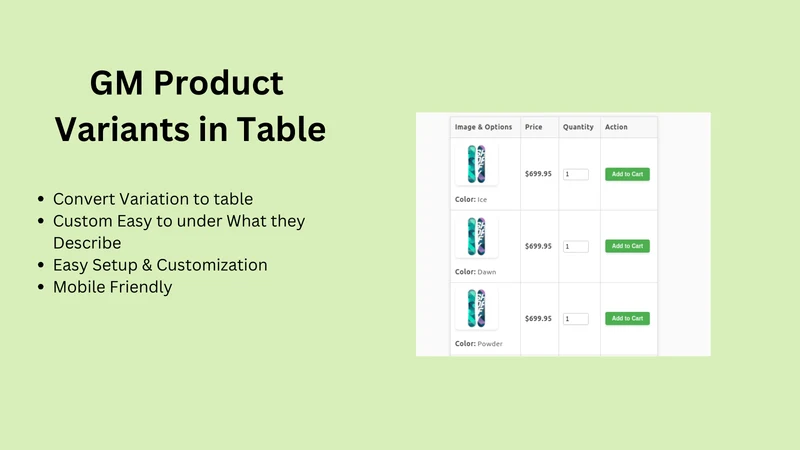 GM Product Variants in Table