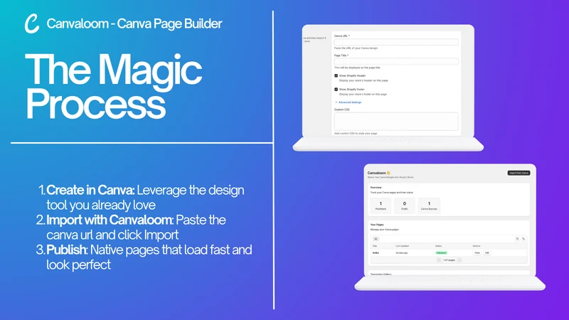 Canvaloom Canva Landing Pages